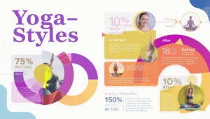 Different Types of Yoga