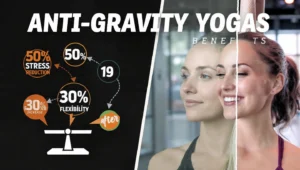 Anti Gravity yoga benefits