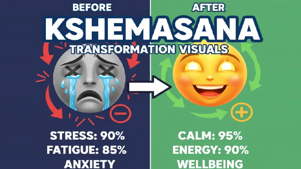 Kshemasana