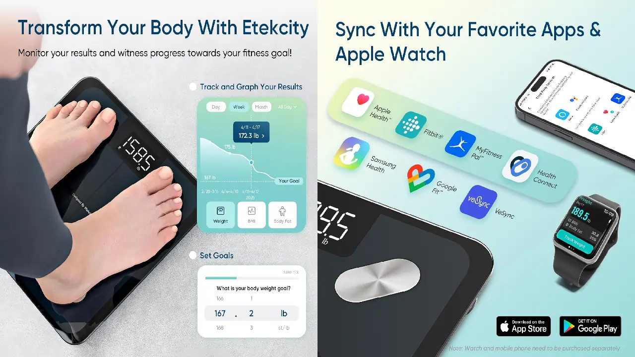 Etekcity Smart Scale for Body Weight