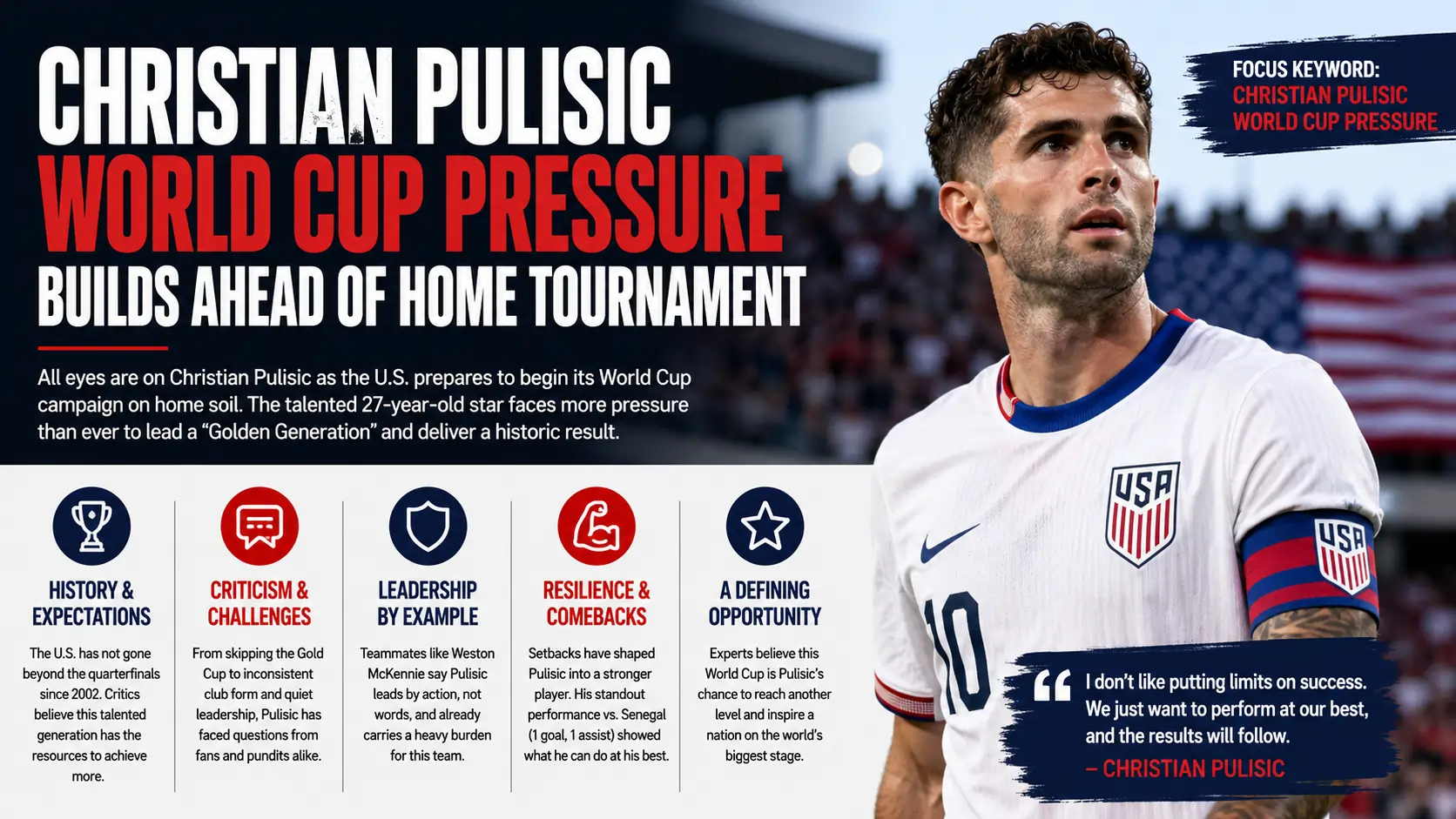 Christian Pulisic World Cup Pressure