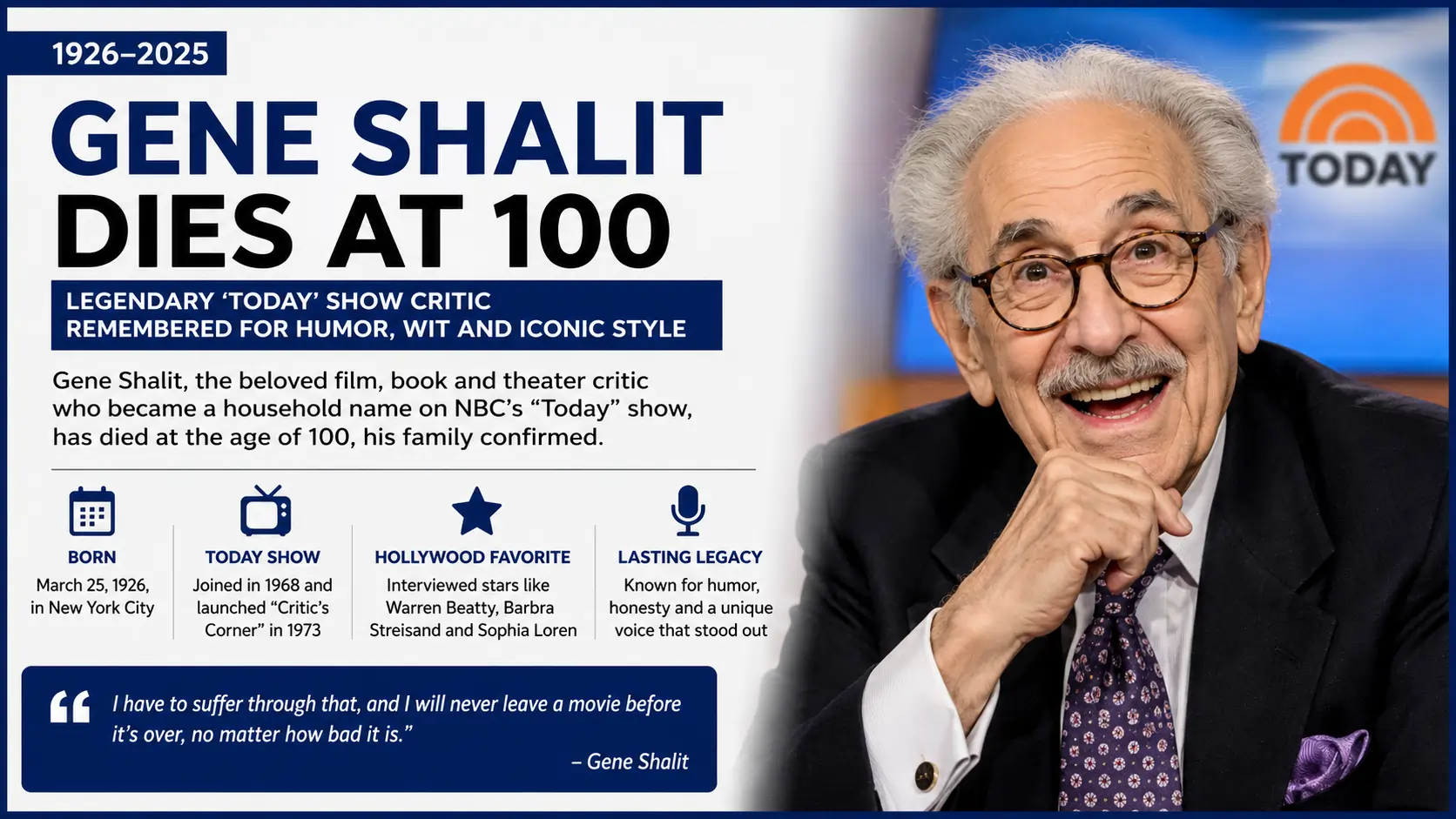 Gene Shalit Dies at 100