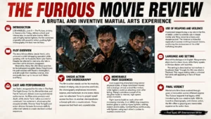 The Furious