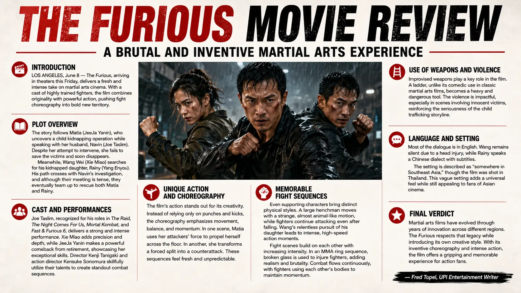 The Furious